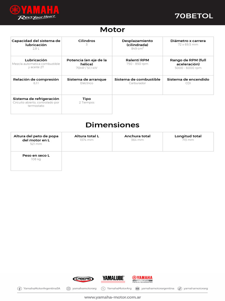 70 Betol | PDF