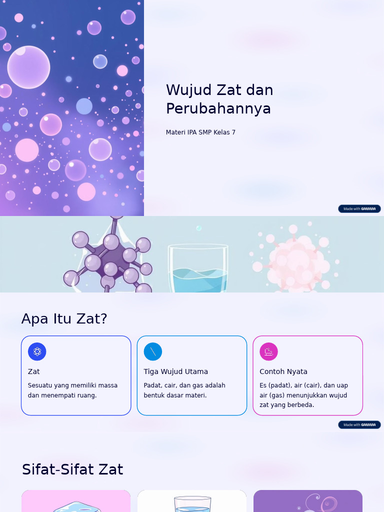 Wujud Zat Dan Perubahannya | PDF