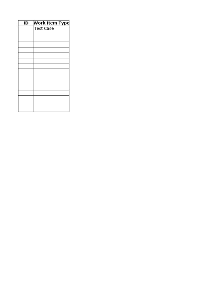 Test Cases | PDF