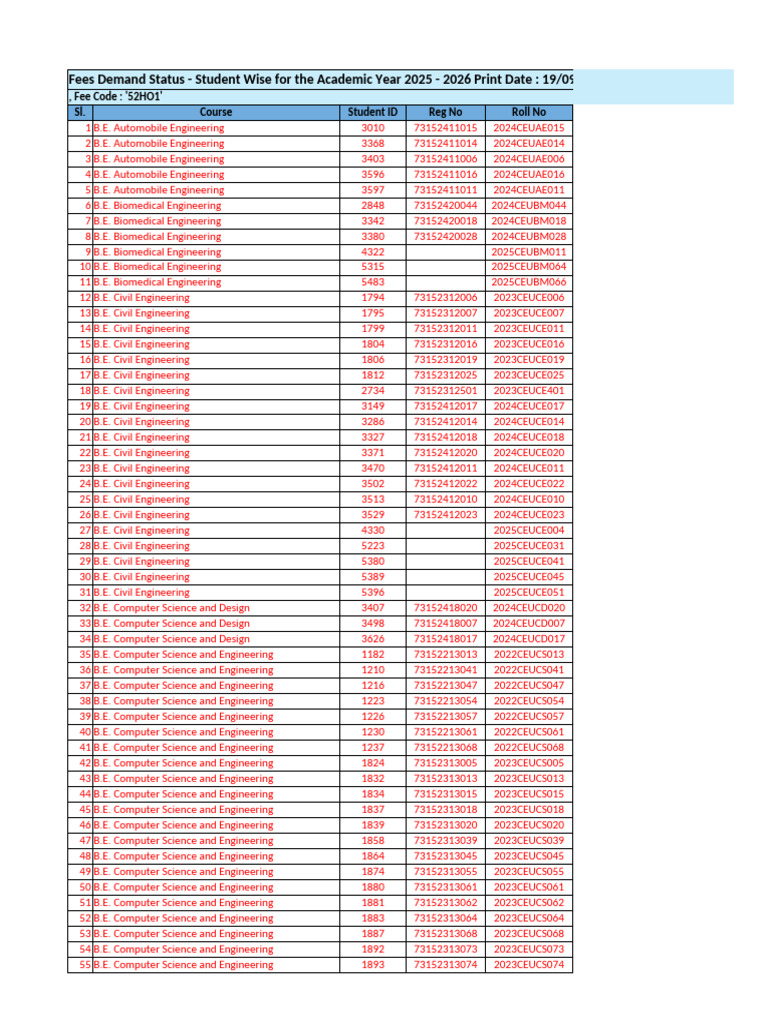 Student Fee Demand Status 2025-26 | PDF | Physical Sciences | Science