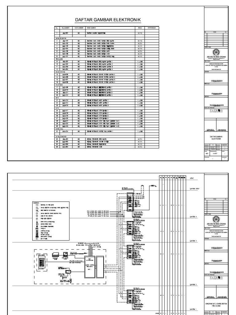 Diagram Sistem Fire Alarm dan MATV | PDF