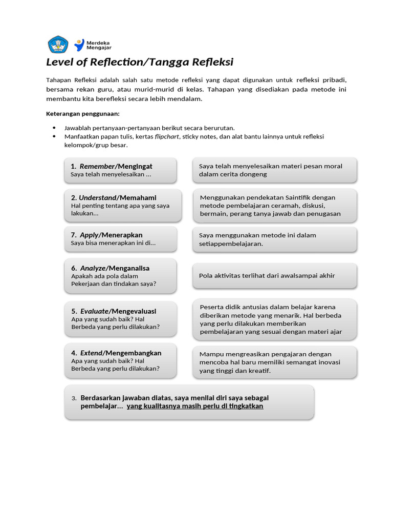 Level of Reflection Merdeka Mengajar | PDF