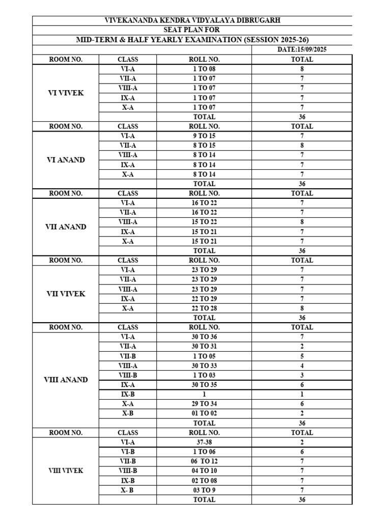 Seat Plan for Mid-Term Exams 2025-26 | PDF