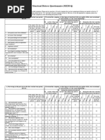 Gsrs Questionnaire | PDF