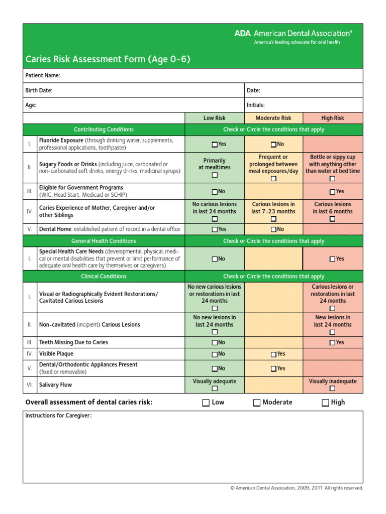 ADA Caries Risk Assessment 250929 224120 | PDF | Dentistry | Health Care