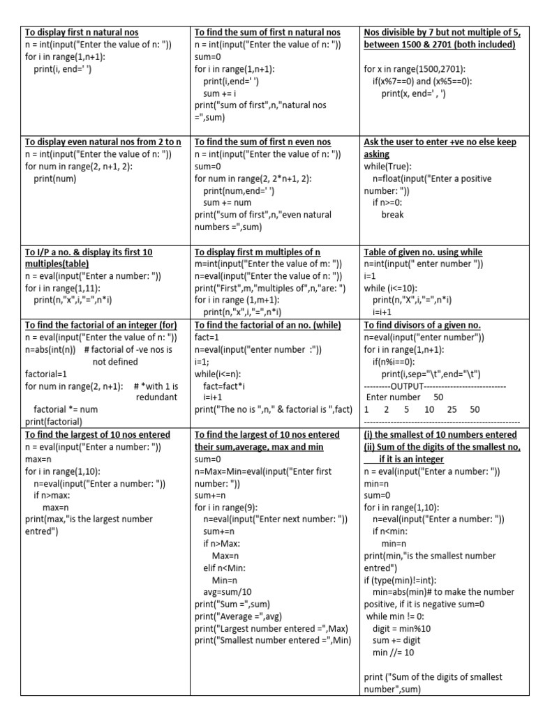 Python Programs for Natural Numbers and Primes | PDF | Number Theory ...
