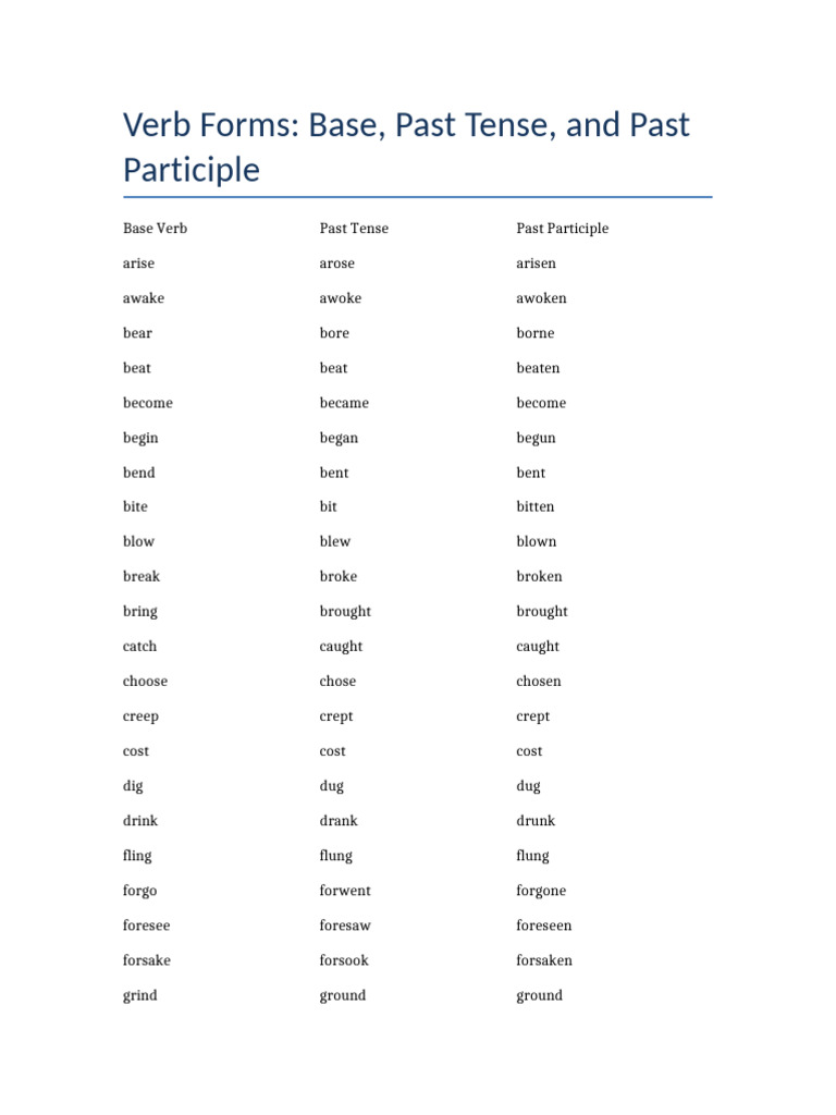 Verb Forms: Base, Past, Participle Guide | PDF