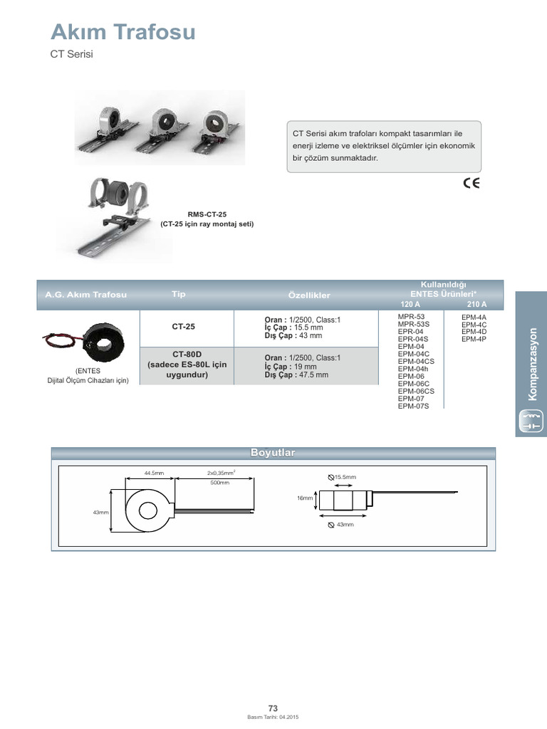 CT 25 | PDF