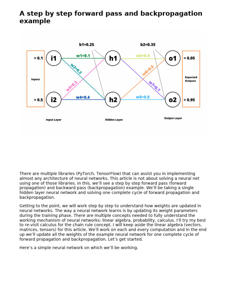 Forward Pass and Backpropagation Steps | PDF | Function (Mathematics ...