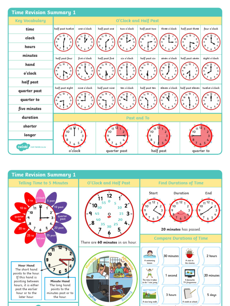Understanding Time: O'Clock & Half Past | PDF | Hour | Horology