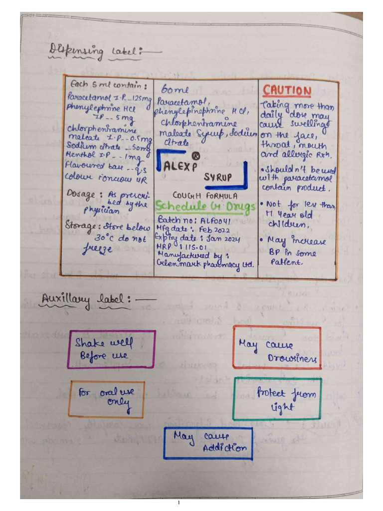CPM Experiment No 10 | PDF