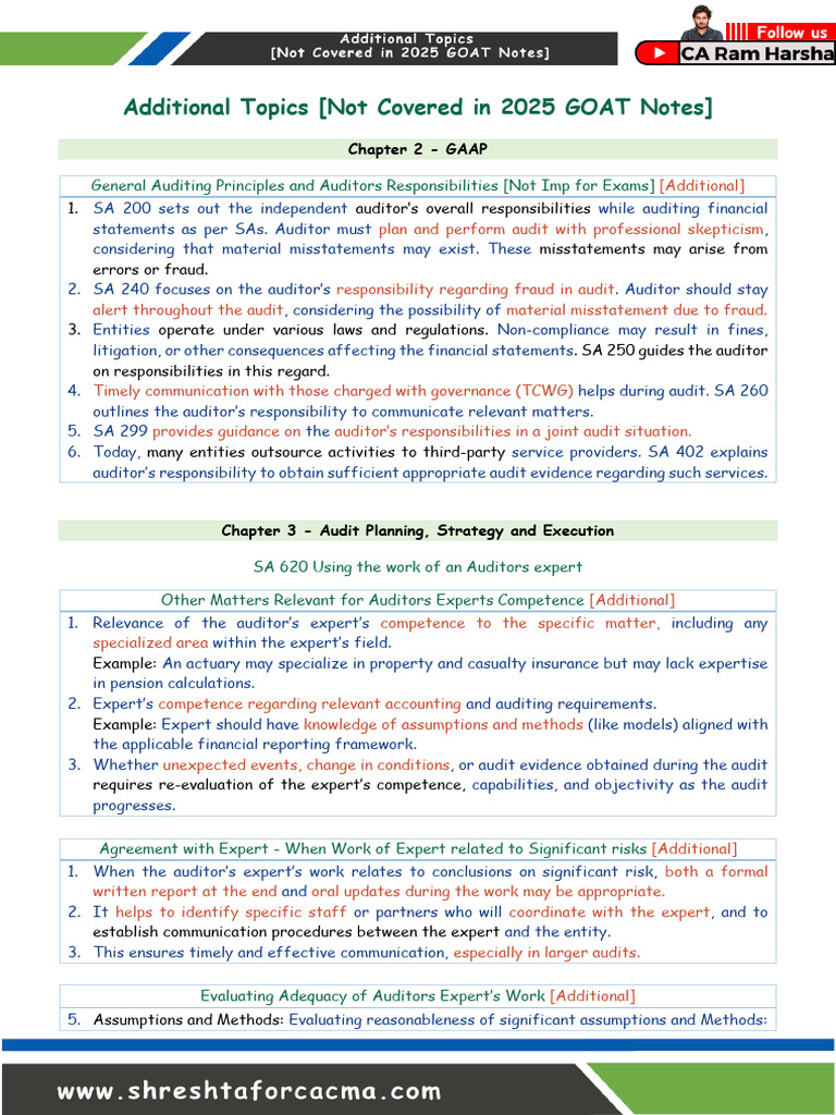 20 Additional Topics - 1755756025964 | PDF | Internal Audit | Audit