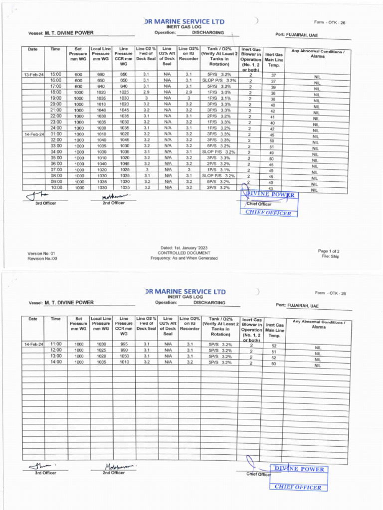 Voy. 01-24 Inert Gas Log | PDF