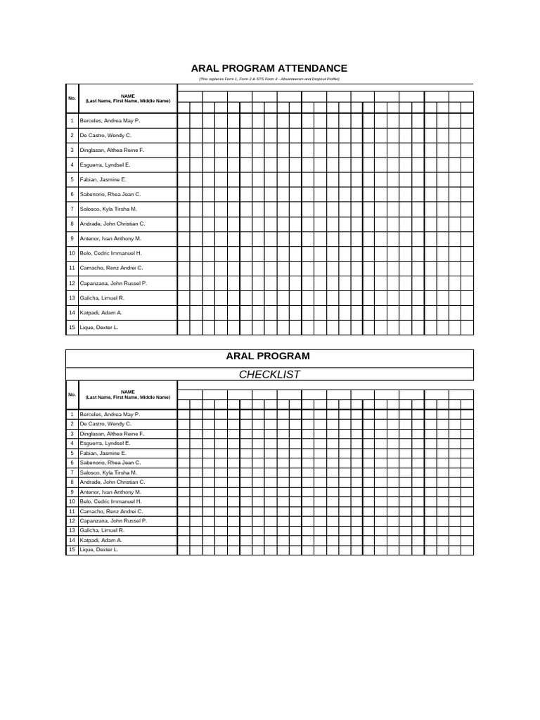 ARAL Program Attendance Checklist | PDF