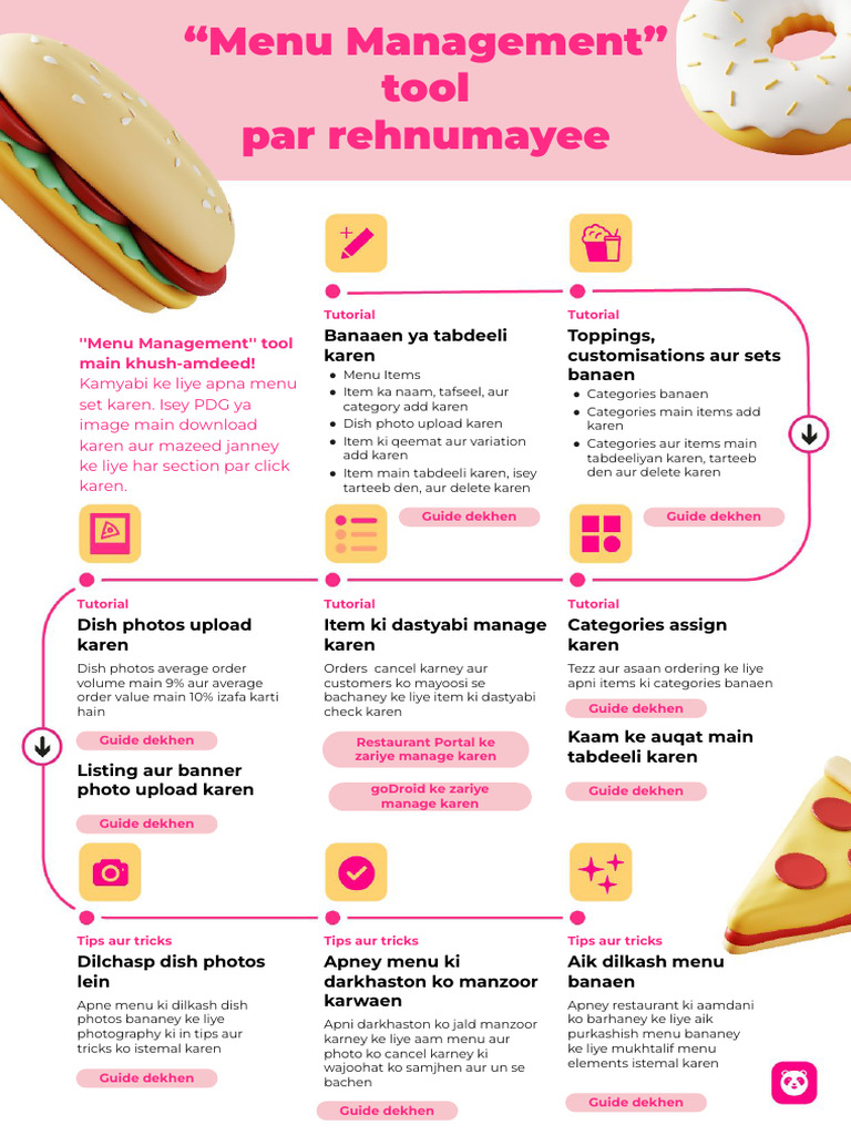 Menu Management Tool Guide | PDF | Restaurants | Gastronomy