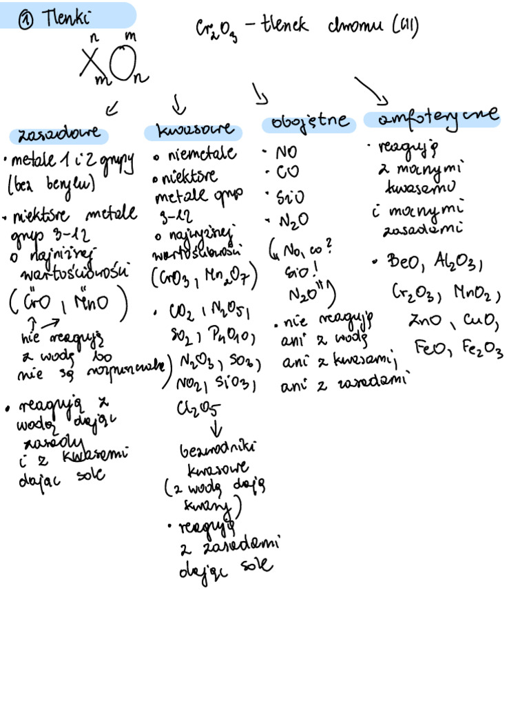 Tlenki Teoria | PDF
