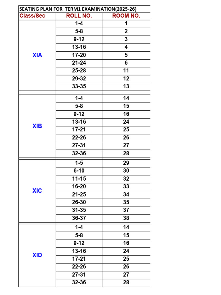 Term 1 Exam Seating Plan 2025-26 | PDF