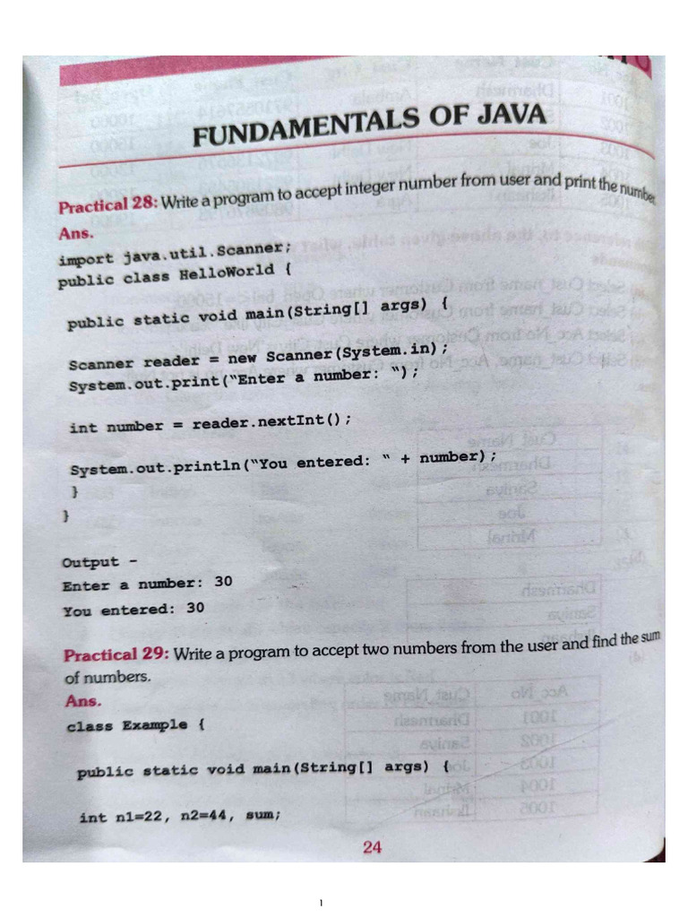 IT Class XII Java Program | PDF