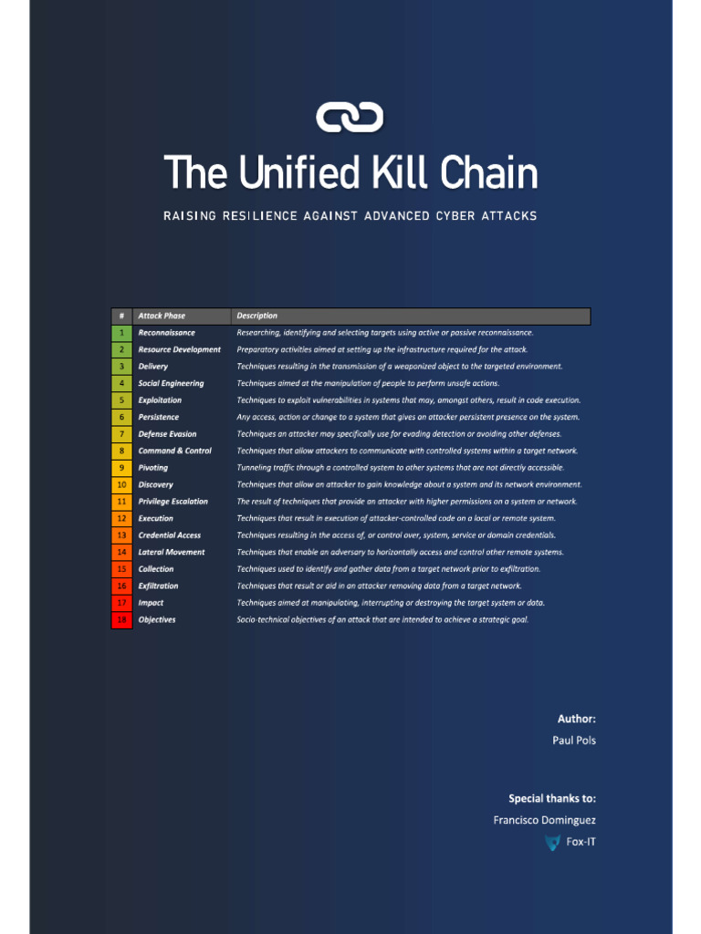 Ukc 2 | PDF