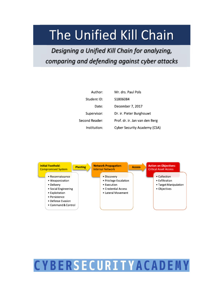 Unified Kill Chain | PDF