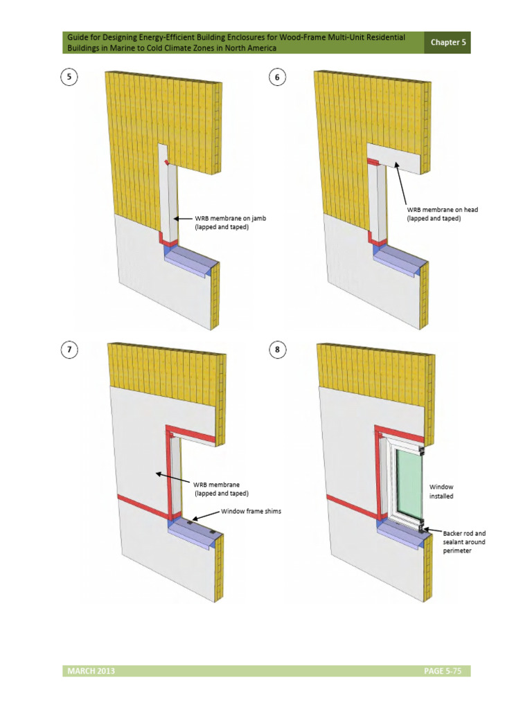 WRB Membrane Installation Guide | PDF | Greenhouse Gas | Framing ...