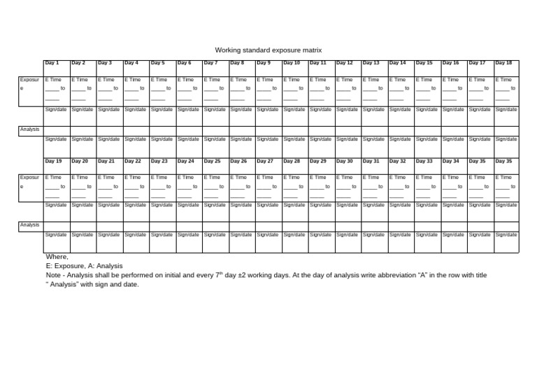 Standard Exposure Matrix Template | PDF | Linear Algebra