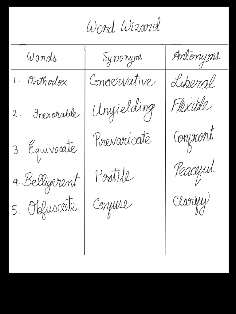Word Wizard | PDF