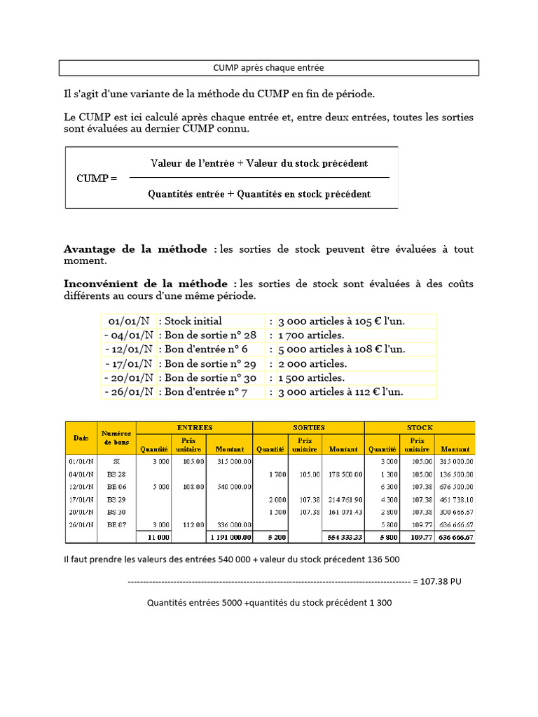 CUMP : Exercice Corrigé Méthode | PDF