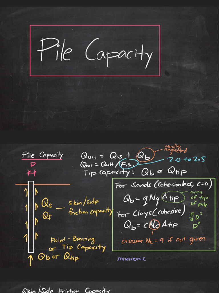 S1 - Pile Foundations | PDF