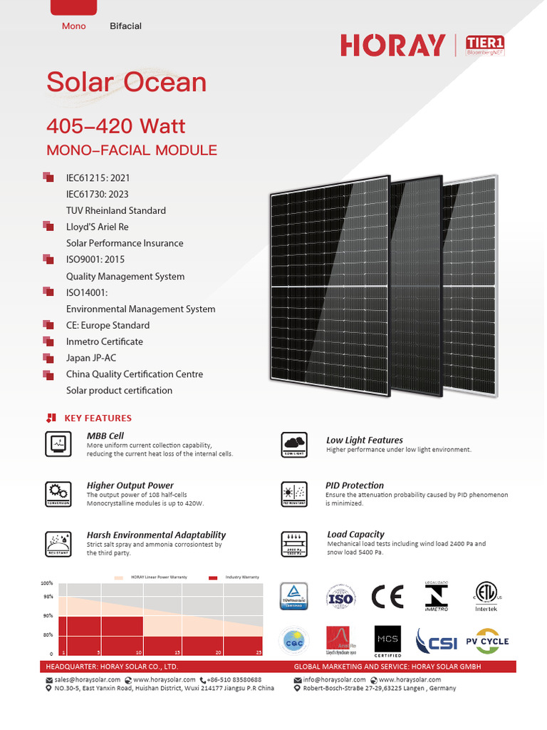 420W Monocrystalline Solar Module Specs | PDF | Electrical Engineering ...