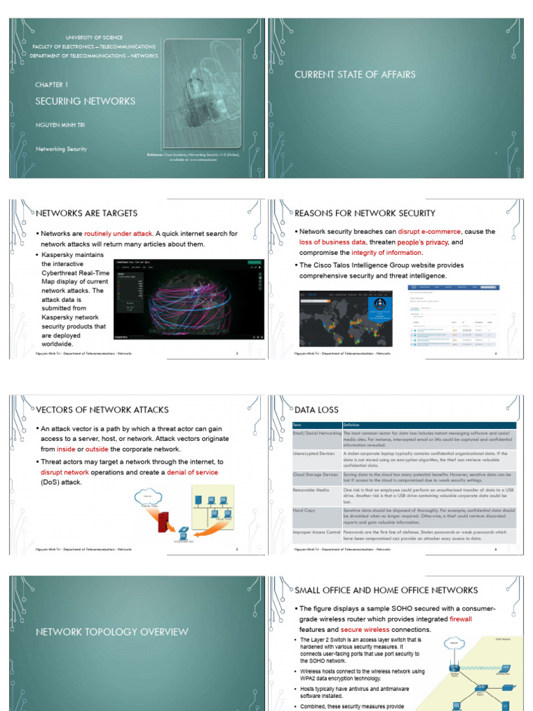 Network Security: Threats and Solutions | PDF | Malware | Computer Virus