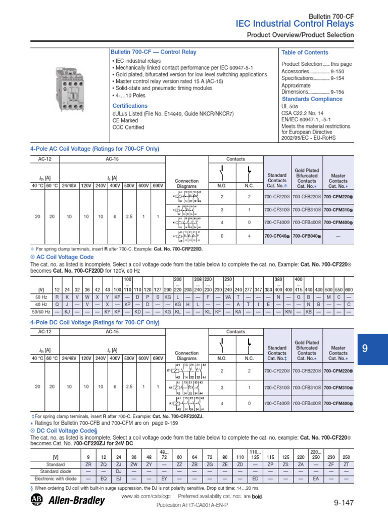 IEC Control Relays Overview 700-CF | PDF | Relay | Mains Electricity