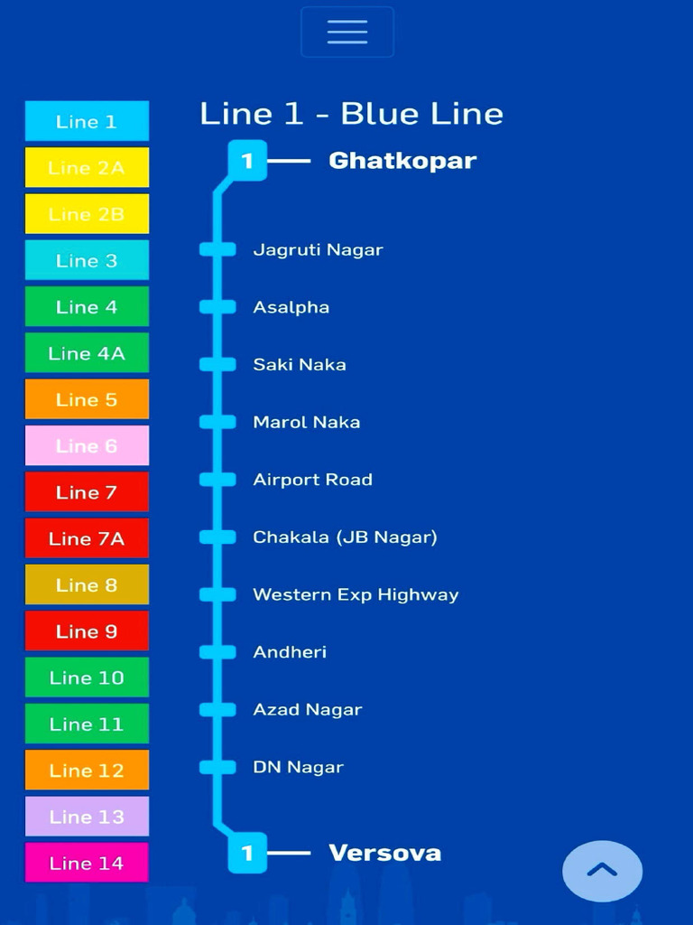 Metro Lines With Stations | PDF