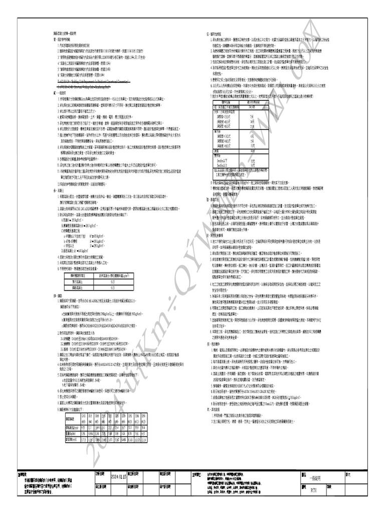 RC01 一般說明 | PDF