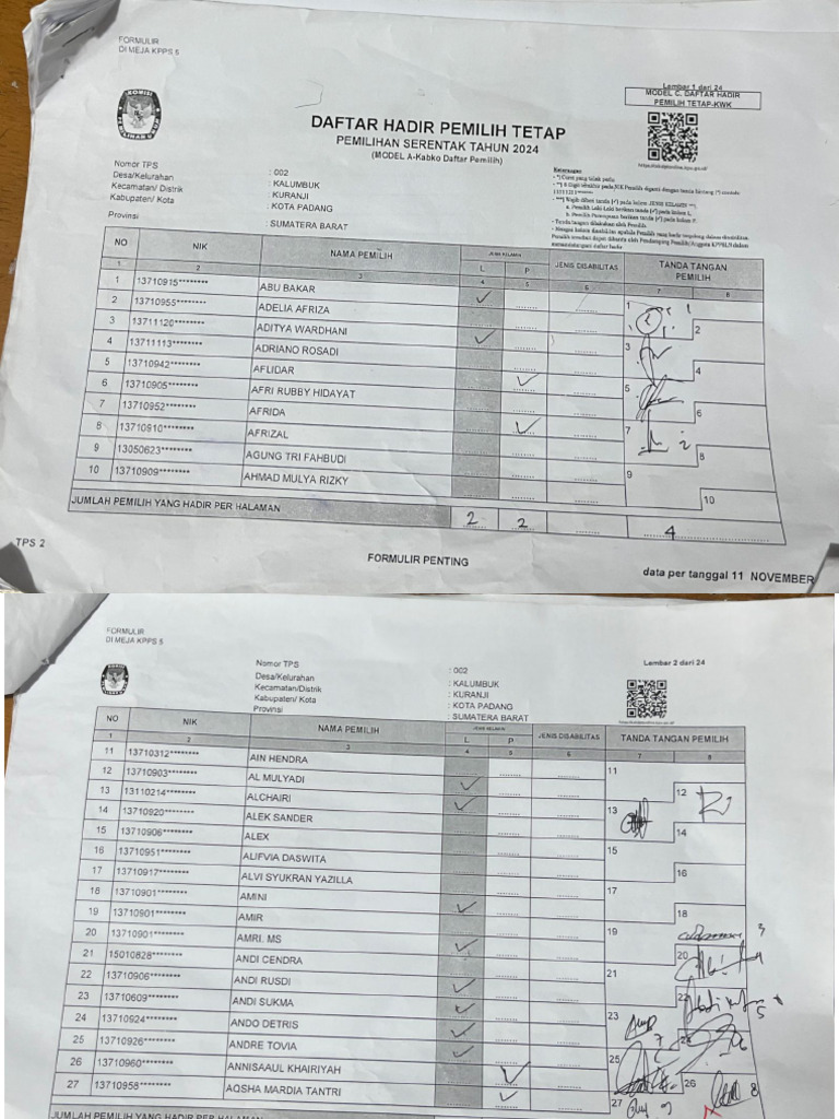 DPT Tps 002 Kalumbuk | PDF