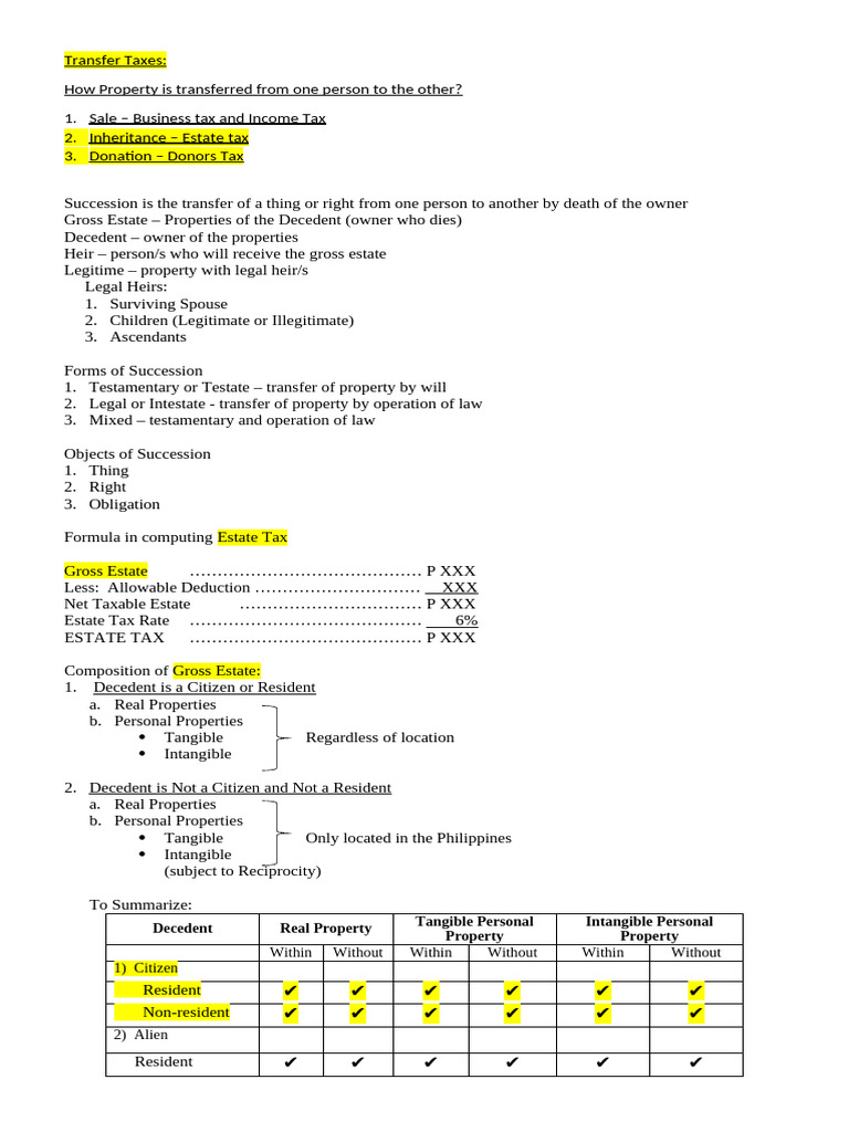 Estate Tax Lecture Part 1 | PDF | Estate Tax In The United States ...
