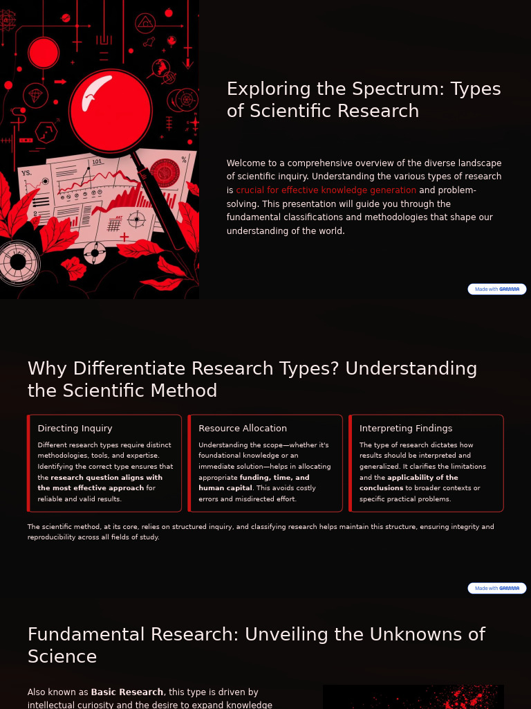 Types and Methodologies of Research | PDF | Experiment | Quantitative ...