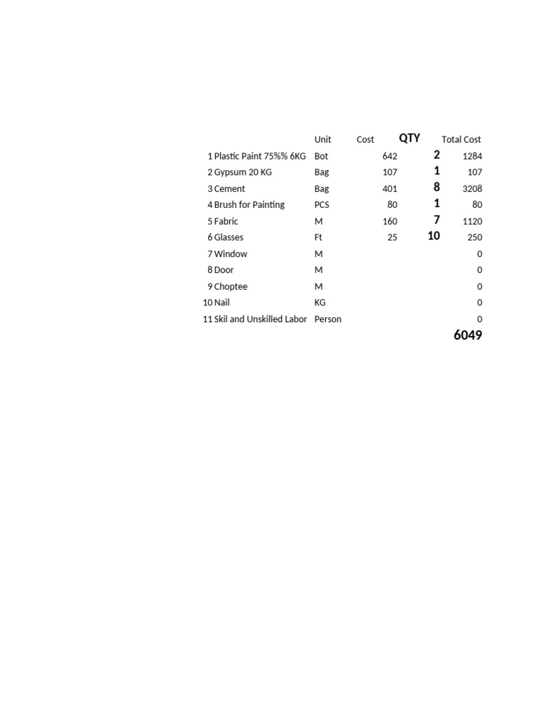 Construction Material Cost Breakdown | PDF