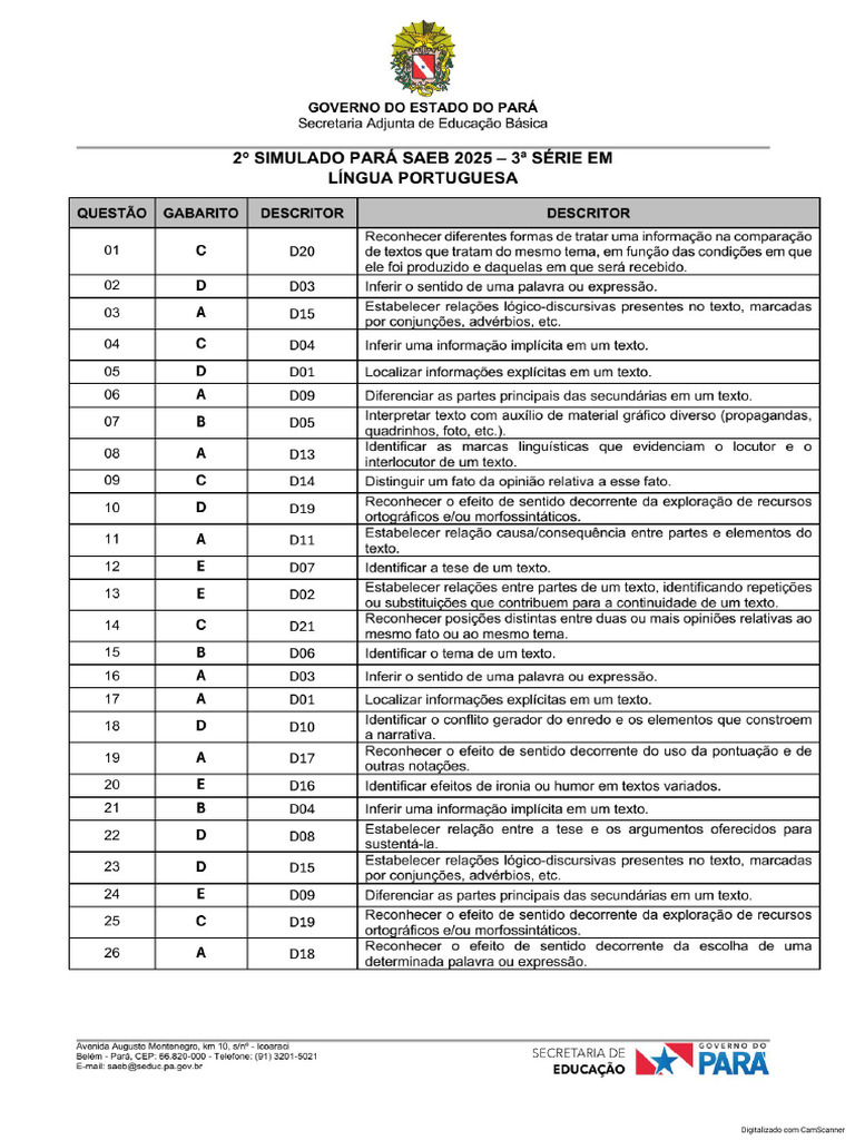 Gabarito - 2o SIMULADO PARÁ SAEB 2025 - 7 | PDF