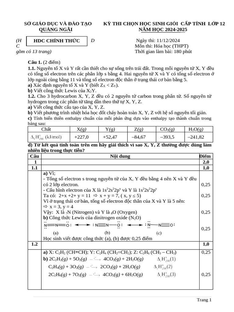 HSG 12THPT-2024 HDC Chính TH C | PDF