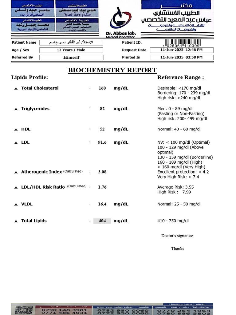 Lipid Profile Biochemistry Report | PDF | Low Density Lipoprotein ...