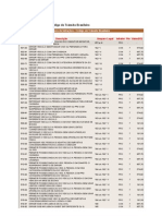 Tipos de Infrações