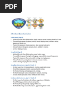 Monthly Ethical Values Overview | PDF