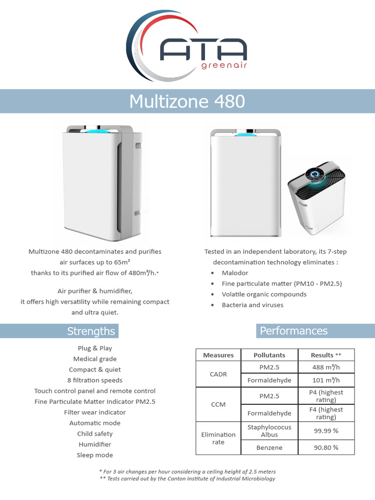 Multizone 480 Air Purifier Review | PDF | Particulates | Filtration