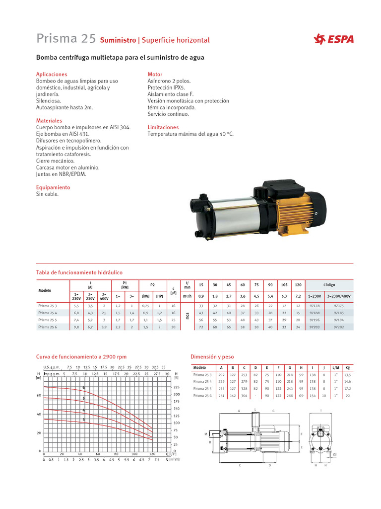 FT Prisma 25 | PDF