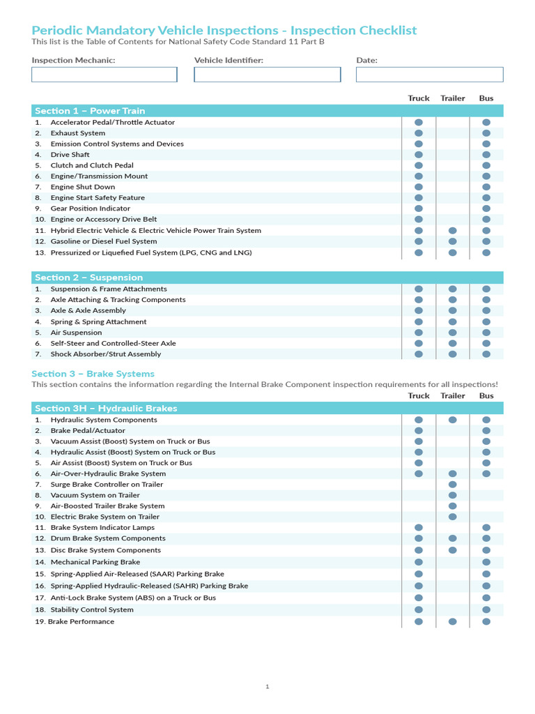 Vehicle Inspection Checklist Guide | PDF | Brake | Truck