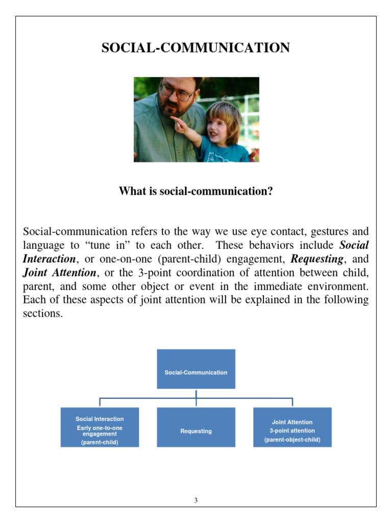 Understanding Social Communication Skills | PDF | Communication | Attention