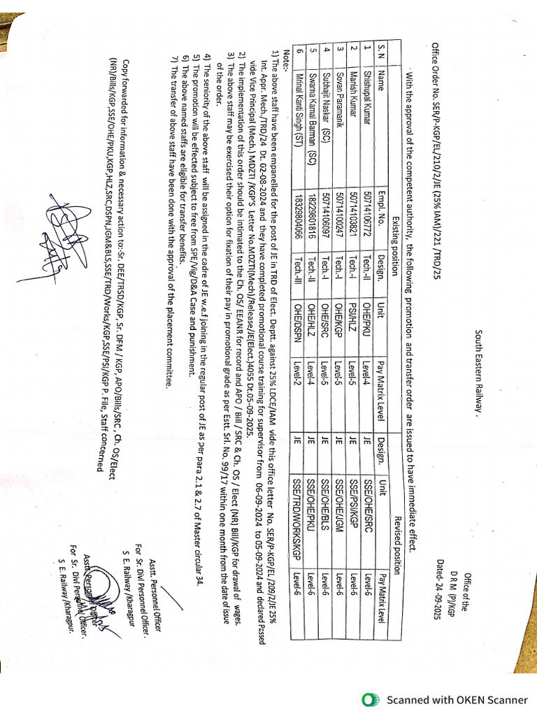 Posting Order of JE | PDF
