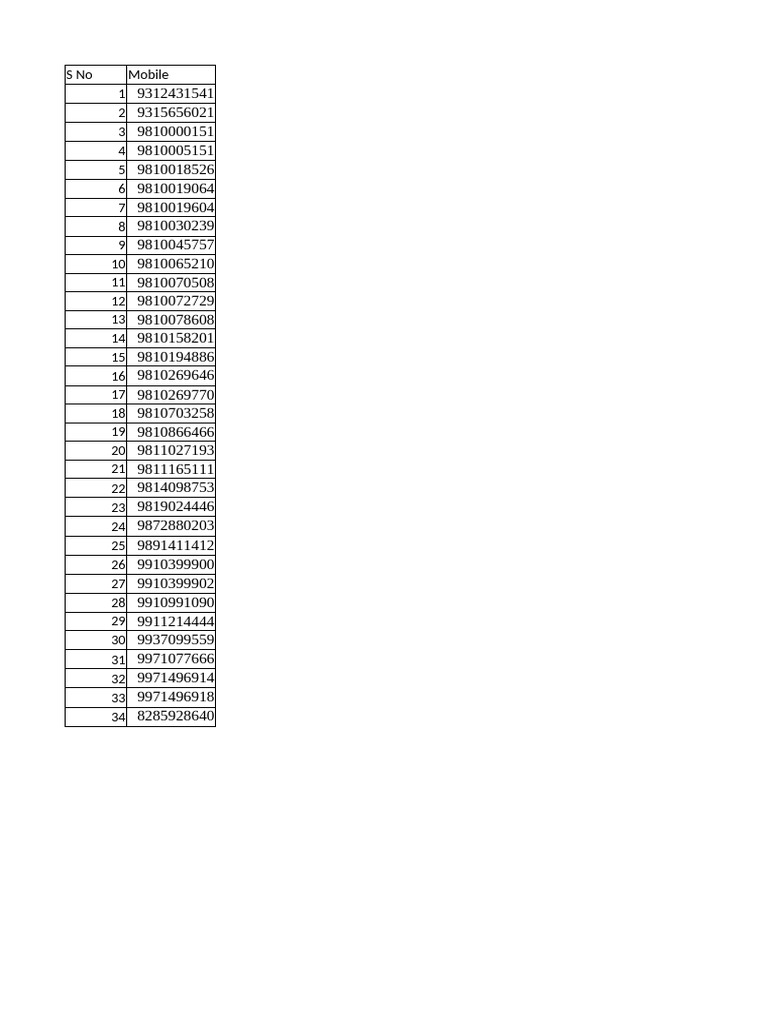 List of Mobile Numbers | PDF