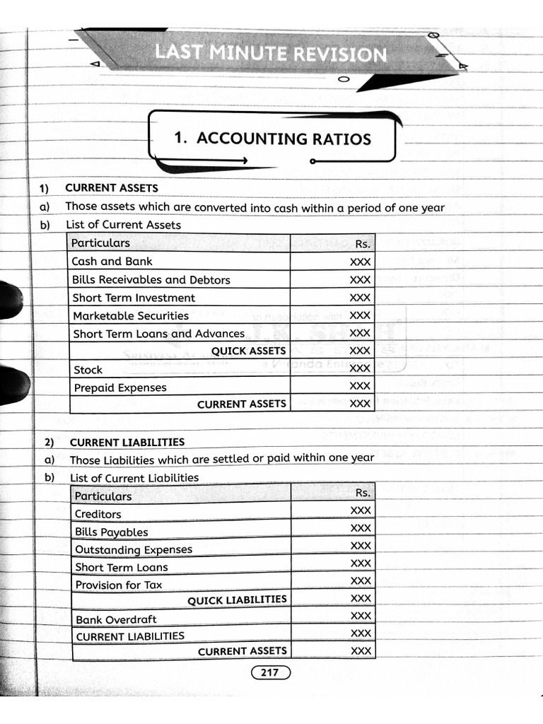 Financial Management All Formulas | PDF